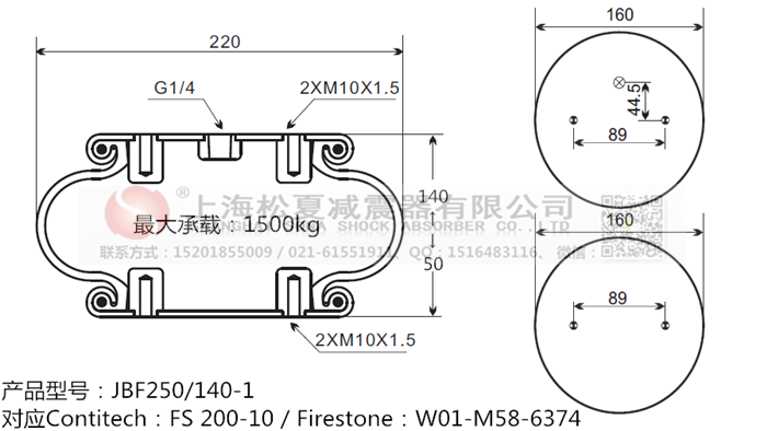 JBF250/140-1橡膠<a href='http://www.haiwai.net.cn/' target='_blank'><u>空氣彈簧</u></a>