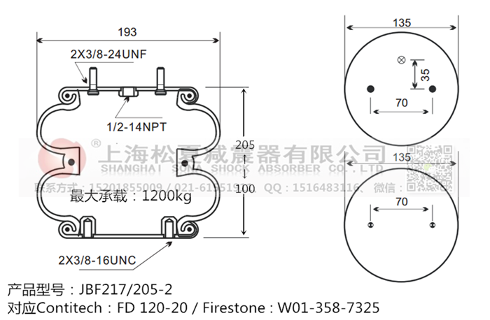 JBF217/205-2橡膠<a href='http://www.haiwai.net.cn/' target='_blank'><u>空氣彈簧</u></a>