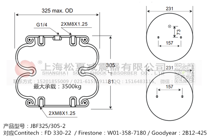 JBF325/305-2橡膠<a href='http://www.haiwai.net.cn/' target='_blank'><u>空氣彈簧</u></a>